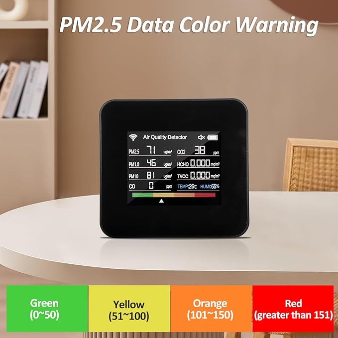 14 in 1 Indoor Air Quality Monitor Air Quality Detector CO₂ CO TVOC HCHO - Image 3