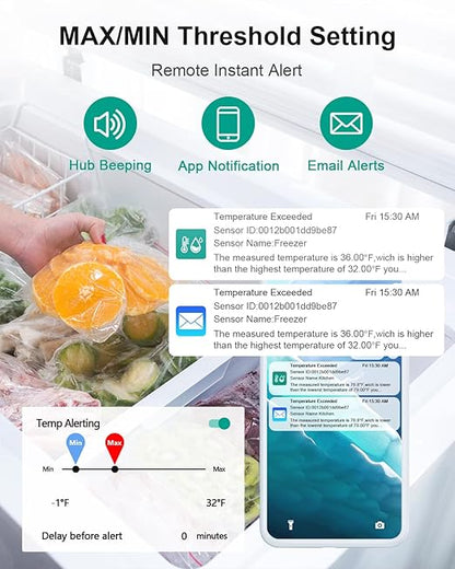 MOCREO WiFi Thermometer Freezer Alarm, Email Alert, App Notification, Data - Image 2