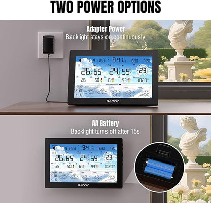 Raddy N90 Wi-Fi Weather Station - Image 8