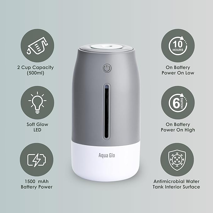 Aqua Glo Personal, Portable Humidifiers - Image 4