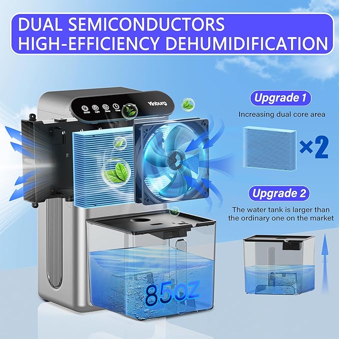 Dehumidifiers for Home Quiet Small Dehumidifier for Basement Bedroom Bathroom - Image 2