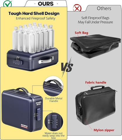 Fireproof Document Box, Hard Case Highly Flame-Resistant Fire Proof Waterproof - Image 4