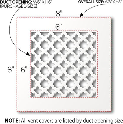 SABA Home Decor Air Vent Cover Grille - Image 2