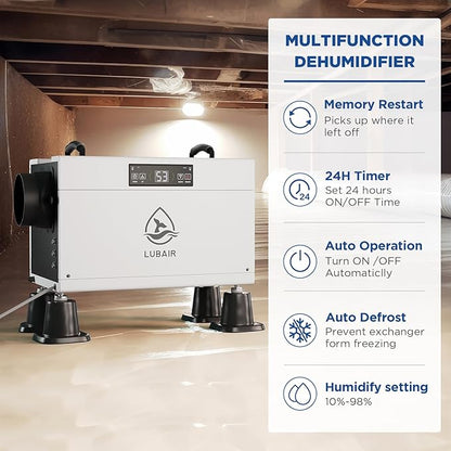 145 pints Commercial Dehumidifiers - Image 3