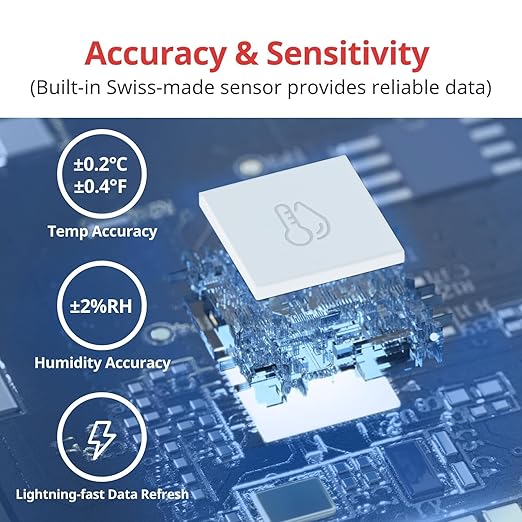 SwitchBot WiFi Hygrometer Thermometer - Image 3