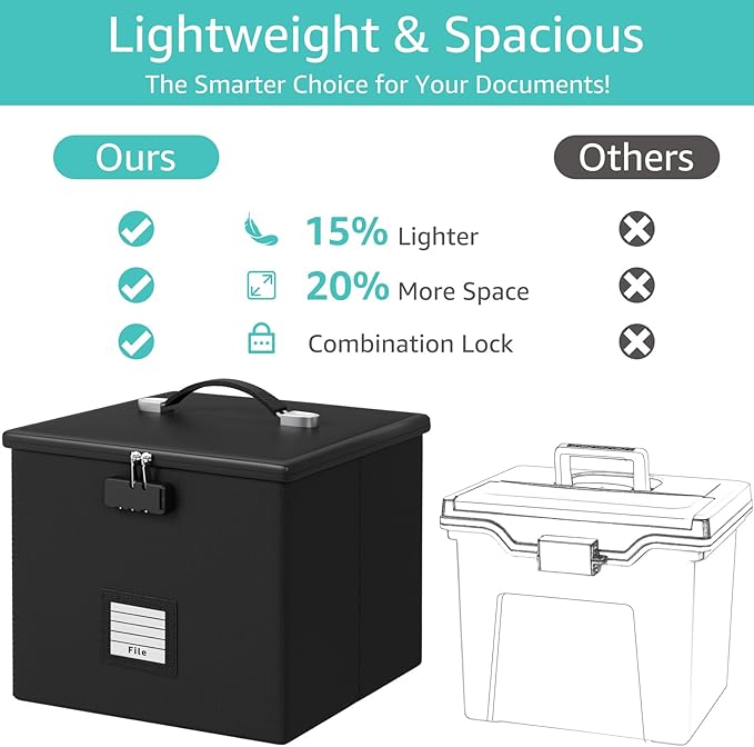 Fire Proof File Box for Documents - Image 3