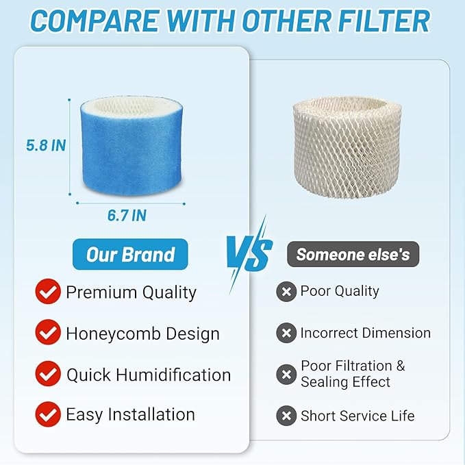 Lemige 6 Pack Upgraded HC888 Series Filters C Compatible - Image 5