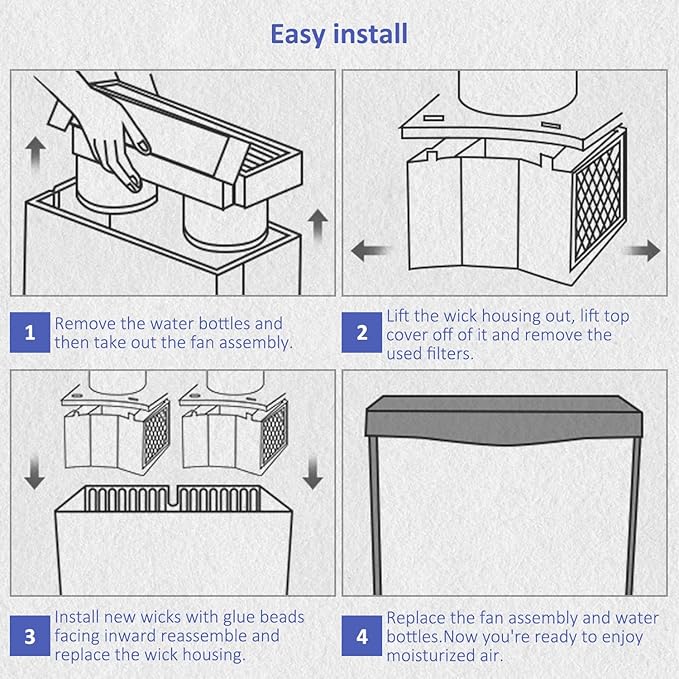 Replacement 4 Pack Humidifier Filter - Image 6