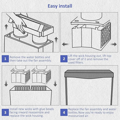 Replacement 4 Pack Humidifier Filter - Image 6