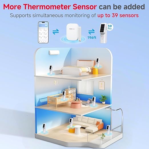 BaldrTherm Smart WiFi Hygrometer Thermometer 1 Pack, Wireless Temp Humidity - Image 3