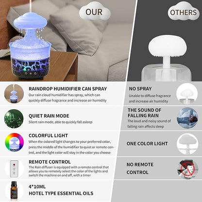 BOHOFAM Aroma Essential Oil Diffuser, Rain Cloud humidifier Simultaneously - Image 3
