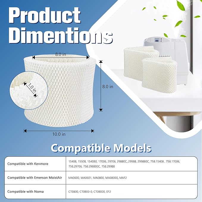 Funmit MAF2 Humidifier Wick Filter Replacement Compatible - Image 2