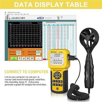 Anemometer, 856A Multifunctional Anemometer - Image 6