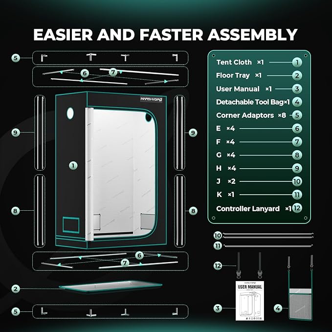 MARS HYDRO 4x2x6 Advanced Grow Tent, - Image 8