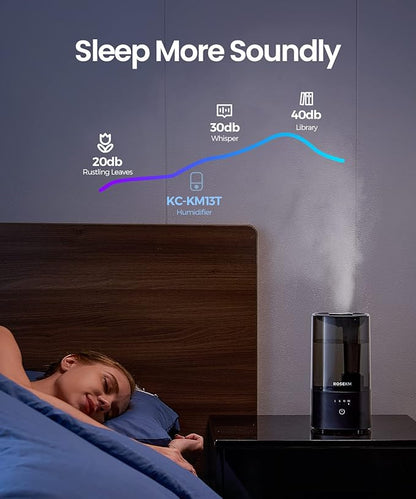 Humidifiers for Bedroom, 2.0L Cool Mist Humidifier for Home Plant and Baby - Image 6