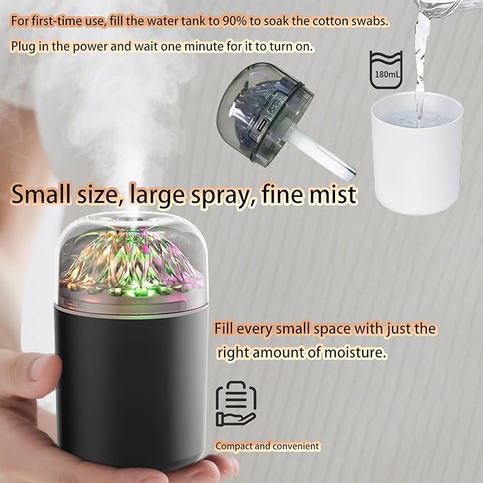 Small Humidifier-Car humidifiers - Image 6