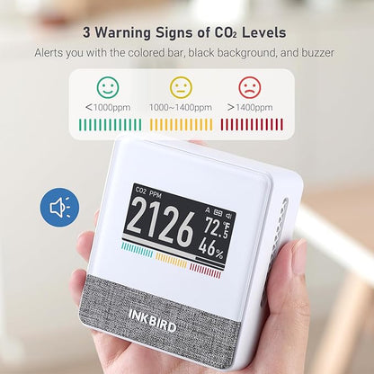 INKBIRD Portable CO2 Detector - Image 5
