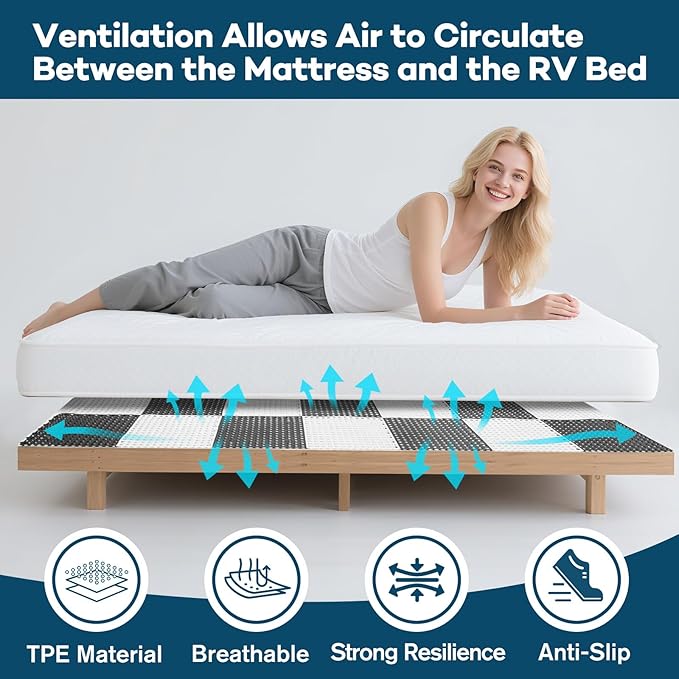 LILXIU Plastic Mattress Underlay 82.6 X 70.8 Inch RV Mattress Underlay Moisture - Image 4