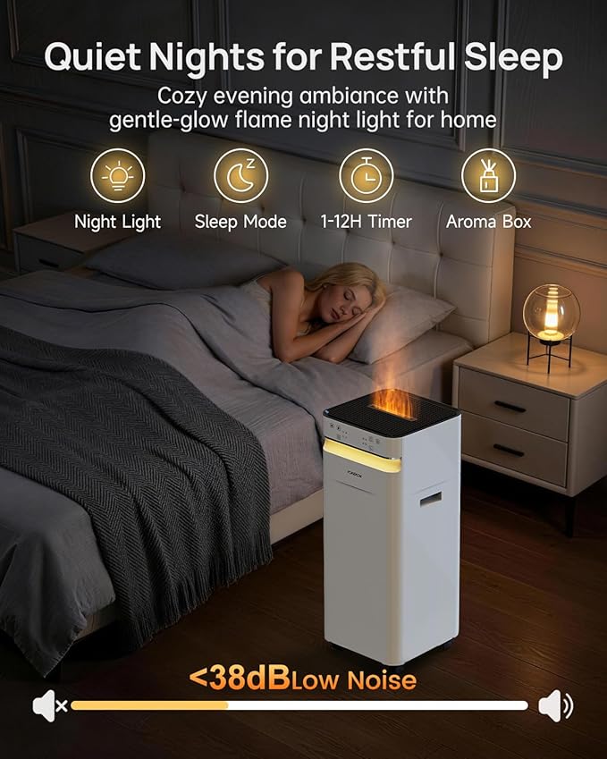 YOKEKON Humidifier Large Room 22L/5.8gal, 2500sq.ft Whole House Humidifiers - Image 4