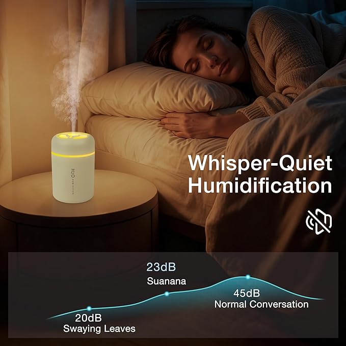 Portable Mini Humidifier, 300ml USB Cool Mist Small Humidifier - Image 6