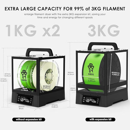 【EIBOS Bundle】 3D Printer Filament Dryer Polyphemus - Image 8