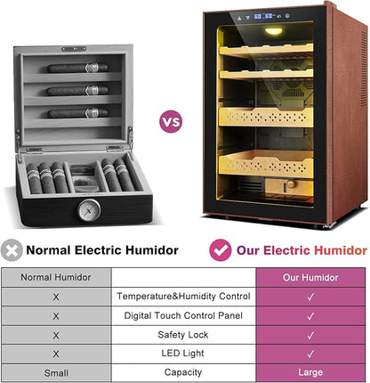 Electric Humidor with Leather-70L Cooling & Heating Humidor, Smart Touch - Image 5
