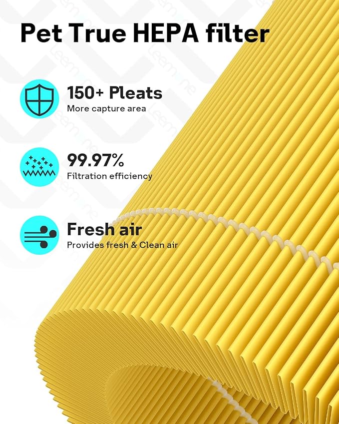 Leemone Core Mini Pet Replacement Filter - Image 3