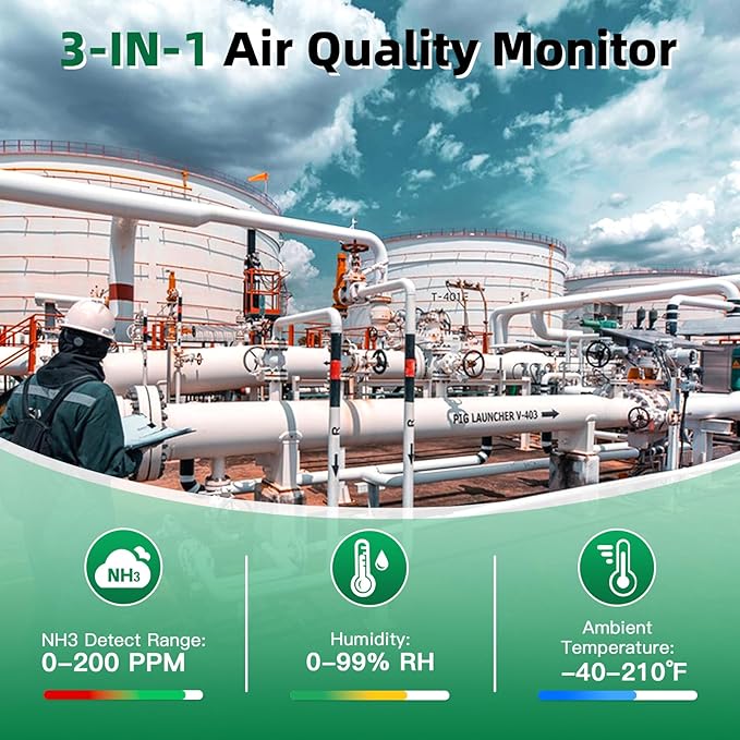 Portable Ammonia Gas Detector, 0-200 PPM Rechargeable Ammonia Gas Monitor - Image 9