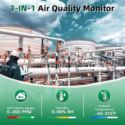 Portable Ammonia Gas Detector, 0-200 PPM Rechargeable Ammonia Gas Monitor - Image 9