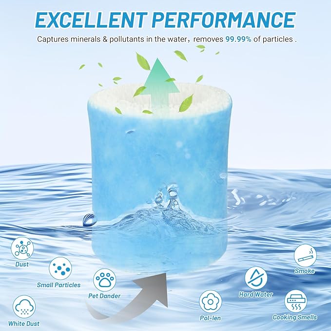 Lemige Premium Humidifier Filter Replacement 2.0 - Image 3