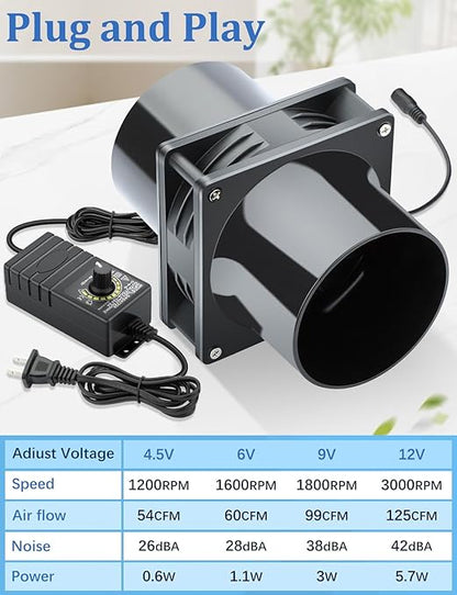 Wathai 120mm x 38mm 4 Inch Small Exhaust Fan 12V Duct Fan - Image 3