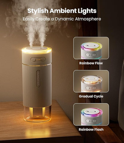 WSKEN Portable Small Humidifier - Image 5