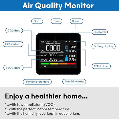 9-in-1 Indoor Air Quality Monitor: Detects PM2.5, Temperature & Humidity - Image 3