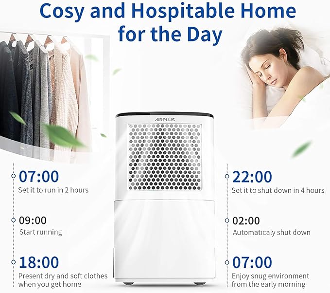 AIRPLUS 4500 Sq. Ft Dehumidifiers - Image 2
