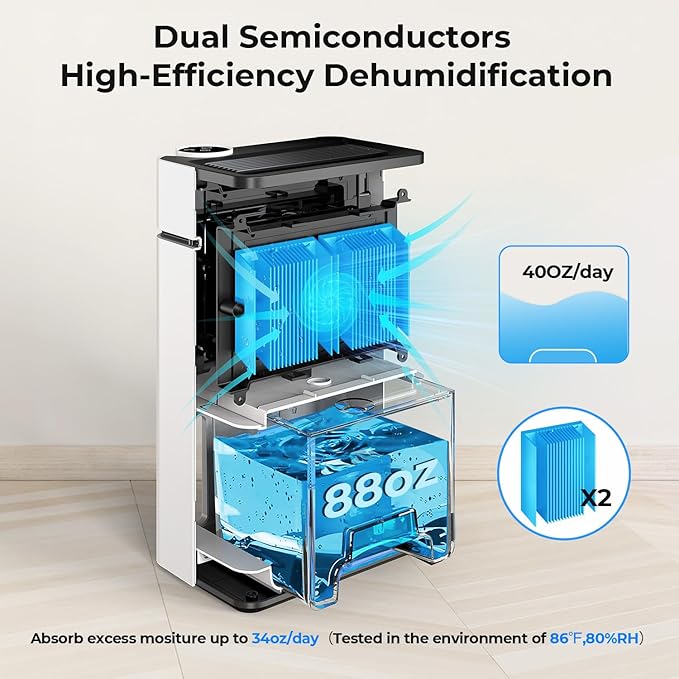 Dehumidifiers for Home, PLUSCENT 1000 Sq.ft Quiet Dehumidifier - Image 6