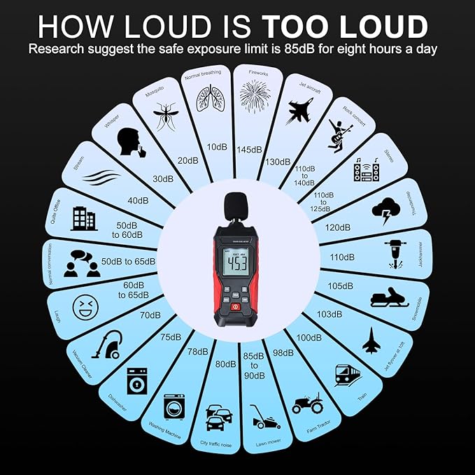 Noise Decibel Meter Portable Sound Level Meter SPL Meter 30 to 130dBA Range - Image 6