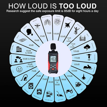 Noise Decibel Meter Portable Sound Level Meter SPL Meter 30 to 130dBA Range - Image 6