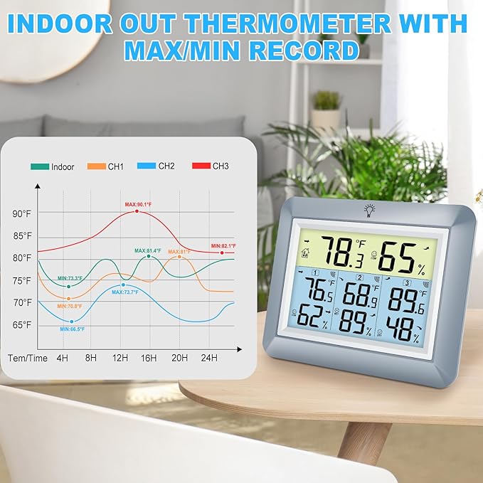 Urageuxy Weather Station Wireless Indoor Outdoor Thermometer - Image 5