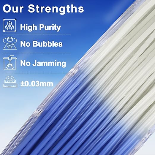 AMOLEN 3D Printer Filament Bundle, Temp Change PLA Filament 1.75mm Bundle - Image 5