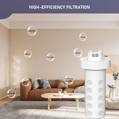 Ontheone Humidifier Filter Replacement Compatible - Image 3