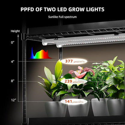 Spider Farmer 1FT LED Grow Lights - Image 3