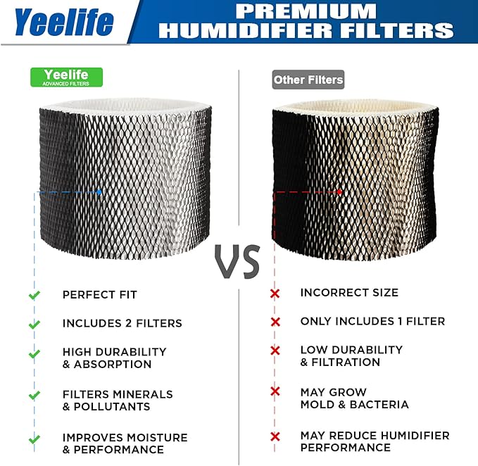 HWF75 Humidifier Filter Replacements - Image 2