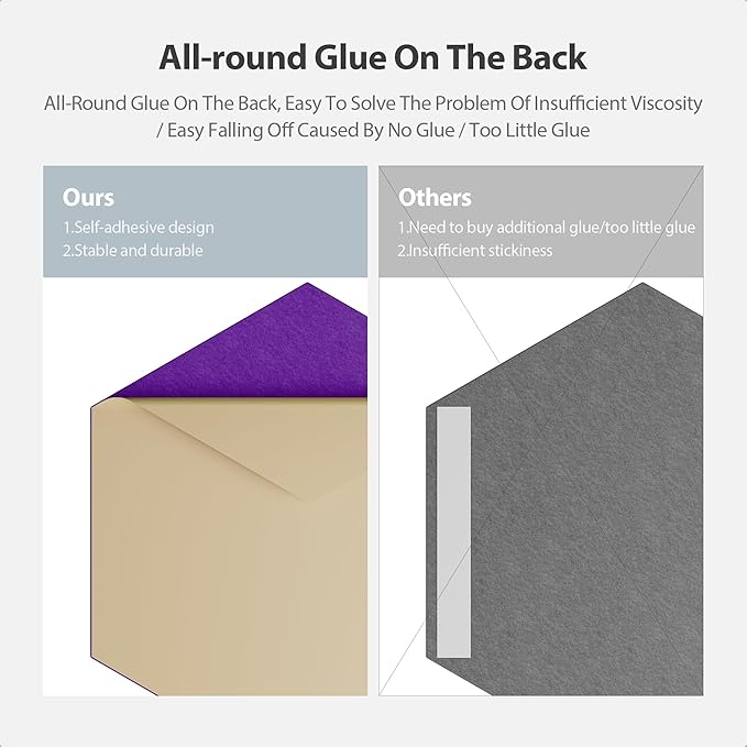 12 Pack Acoustic Panels Self Adhesive Sound Proof Foam, High Density Sound - Image 4