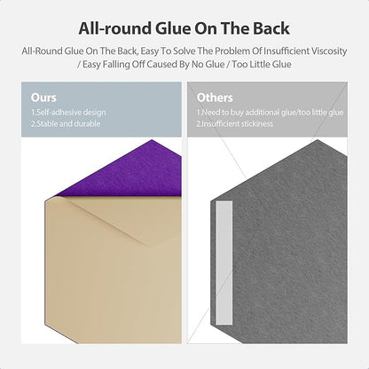 12 Pack Acoustic Panels Self Adhesive Sound Proof Foam, High Density Sound - Image 4