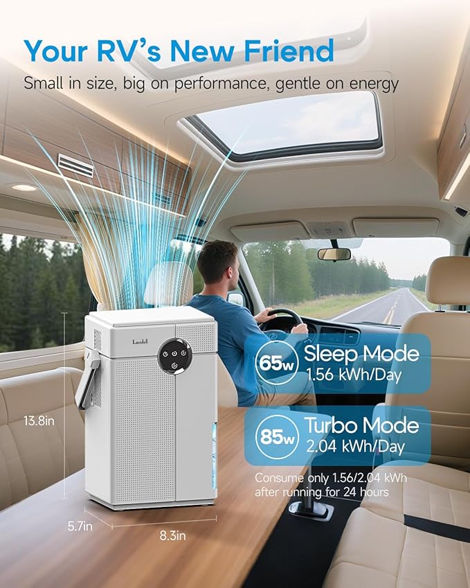 Small Dehumidifier with Drain Hose, 118oz Portable Dehumidifier - Image 2