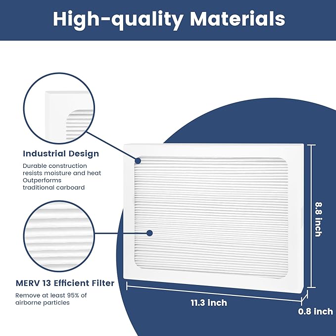 4 Pack 9 x 11 x 1 MERV 13 Replacement Filter Compatible - Image 3