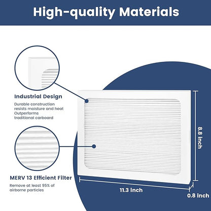 4 Pack 9 x 11 x 1 MERV 13 Replacement Filter Compatible - Image 3