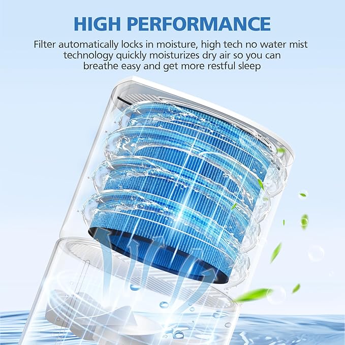 MIRO PRO Humidifier Wicking Filter Compatible - Image 5