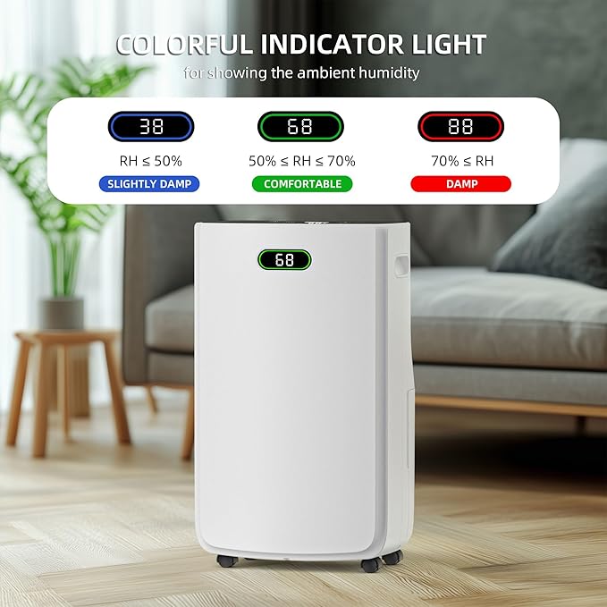 5000 Sq.Ft Dehumidifier for Basement - Image 4