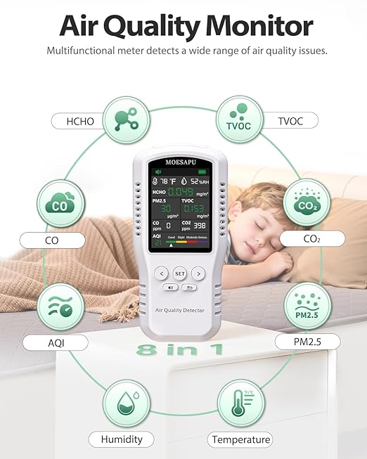 8-in-1 Air Quality Monitor, HCHO TVOC PM2.5 CO CO2 Detector, Formaldehyde Alarm - Image 2